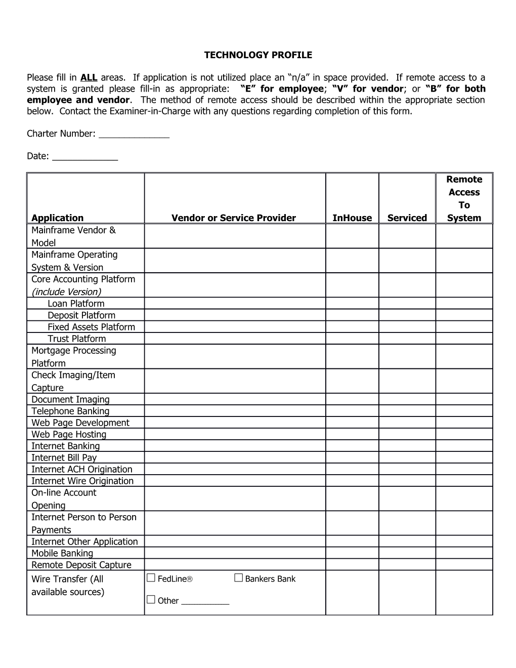 Technology Profile