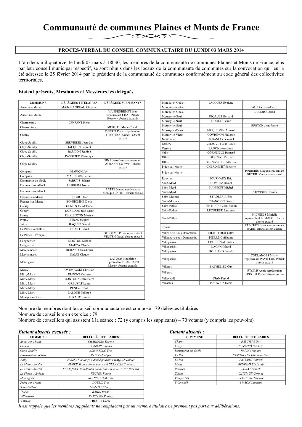 Compte-Rendu Du 03/03/2014