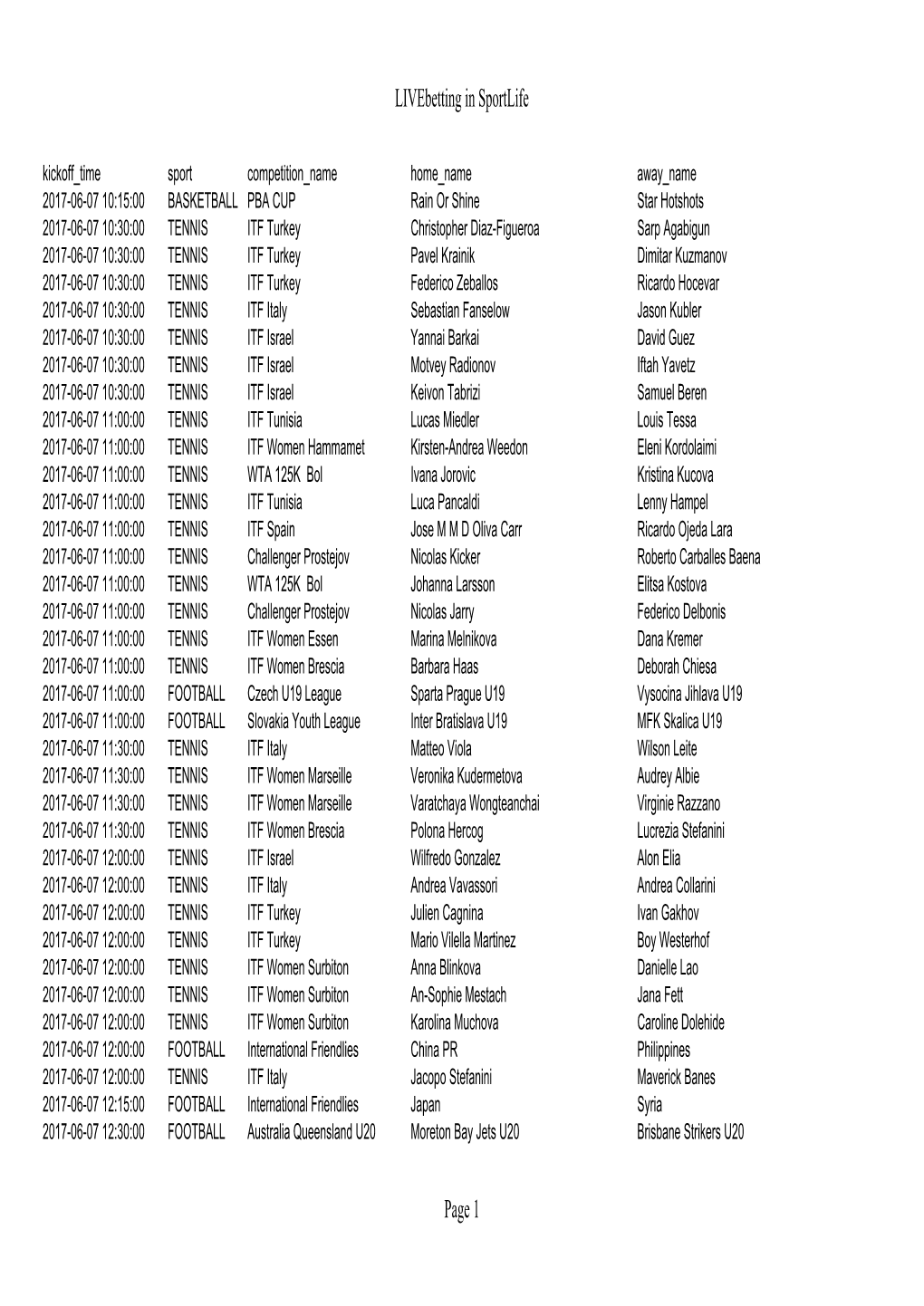 Livebetting in Sportlife Page 1