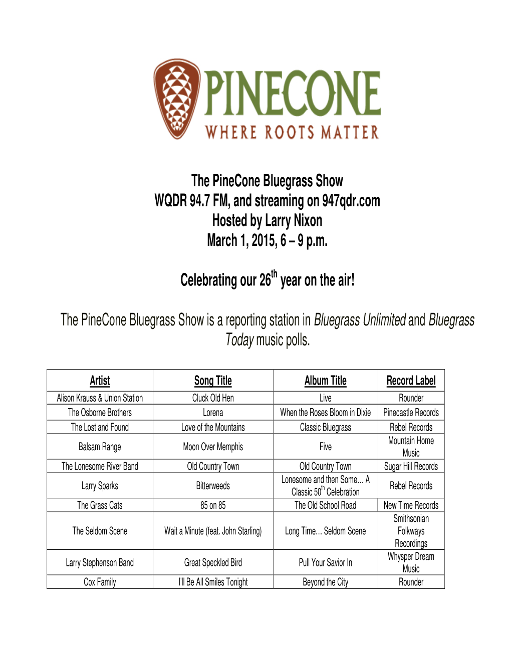 The Pinecone Bluegrass Show WQDR 94.7 FM, and Streaming on 947Qdr.Com Hosted by Larry Nixon March 1, 2015, 6 – 9 P.M