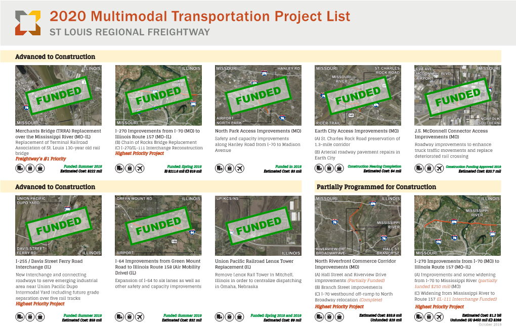 2020 Multimodal Transportation Project List ST LOUIS REGIONAL FREIGHTWAY