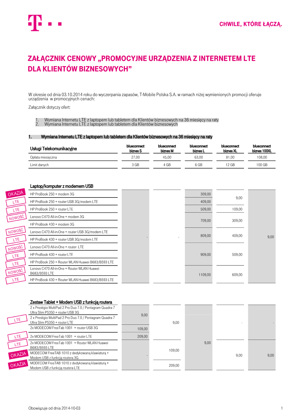 Załącznik Cenowy „Promocyjne Urządzenia Z Internetem Lte Dla Klientów Biznesowych”