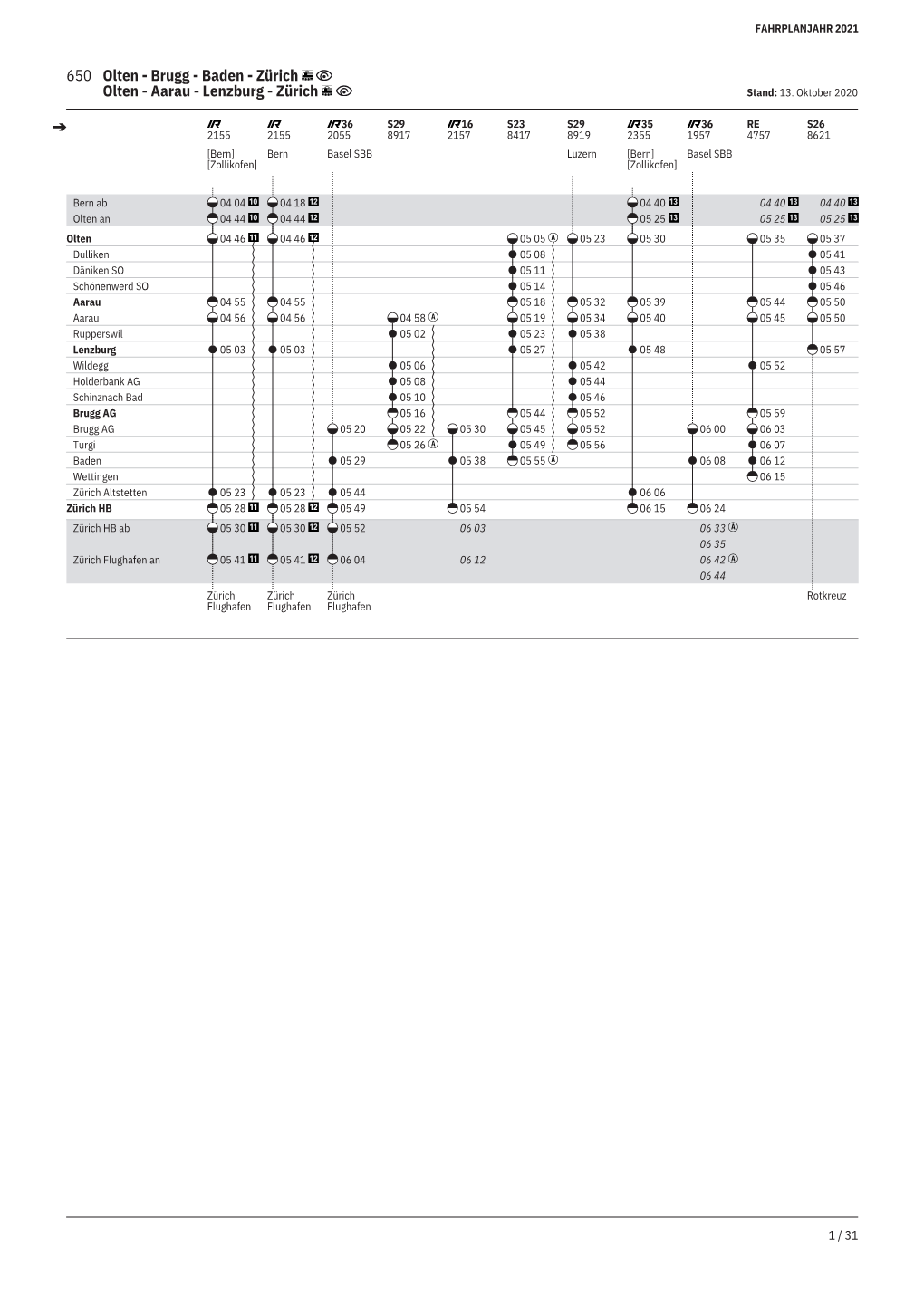 650 Olten - Brugg - Baden - Zürich Olten - Aarau - Lenzburg - Zürich Stand: 13