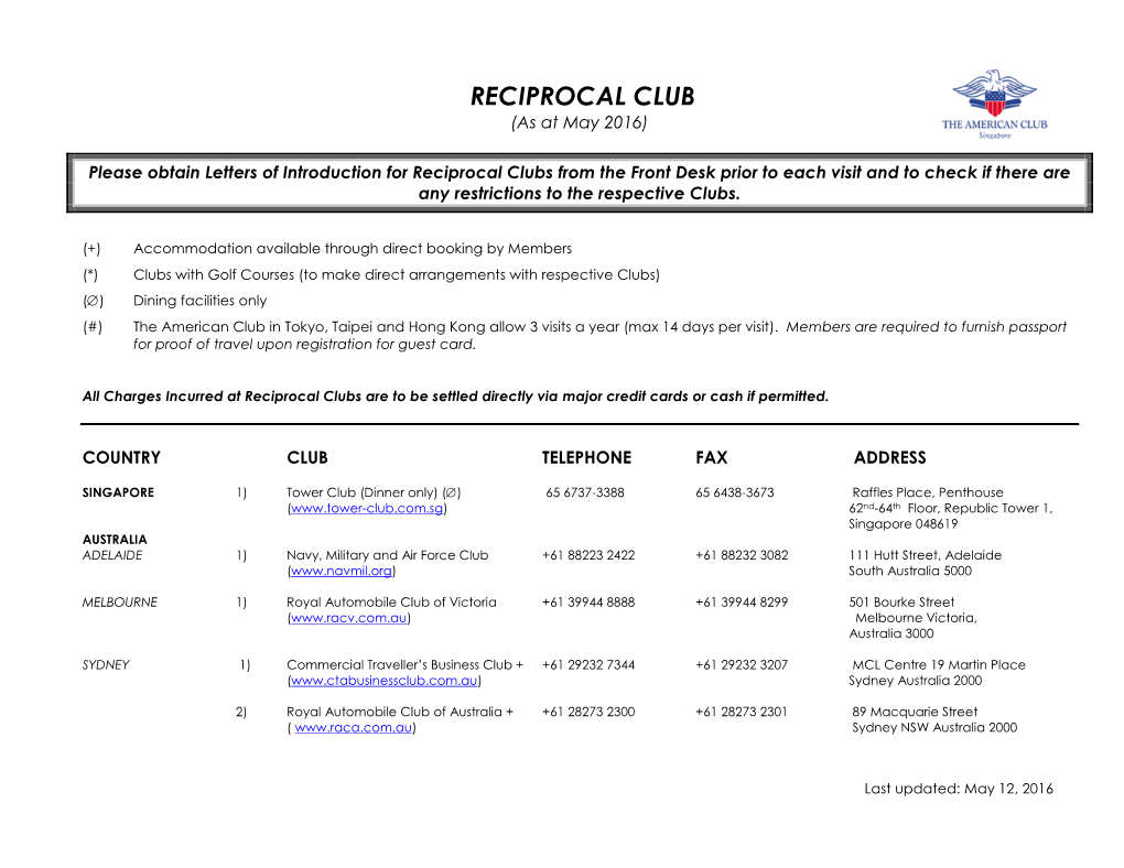 RECIPROCAL CLUB (As at May 2016)