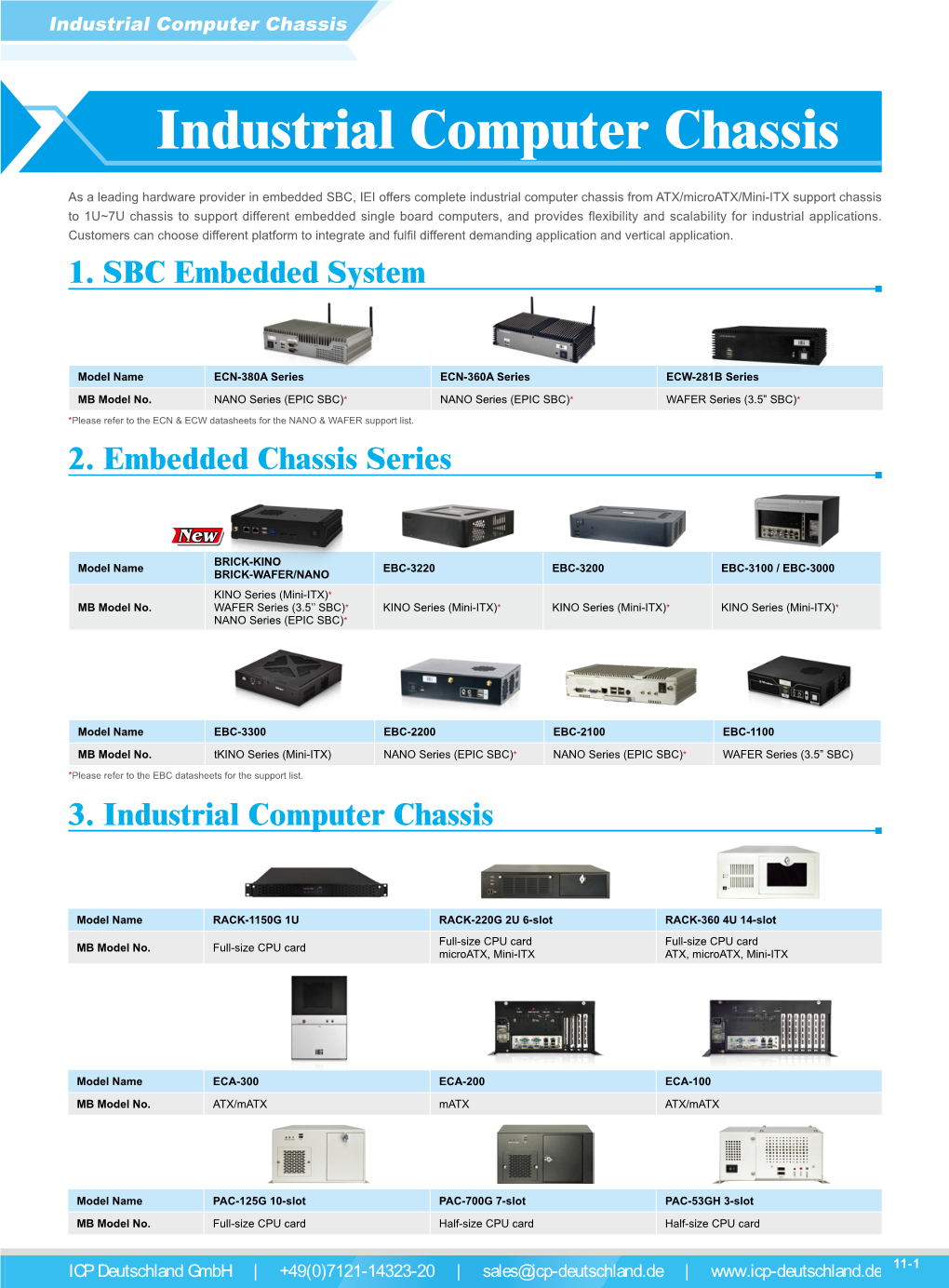 Industrial Computer Chassis