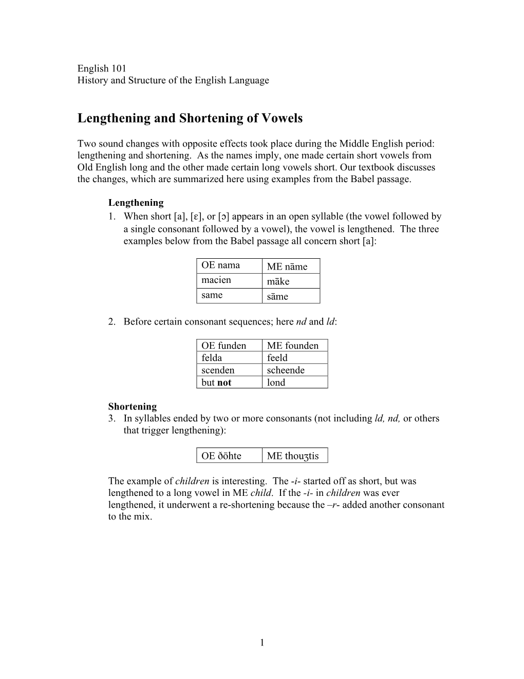 Lengthening and Shortening of Vowels