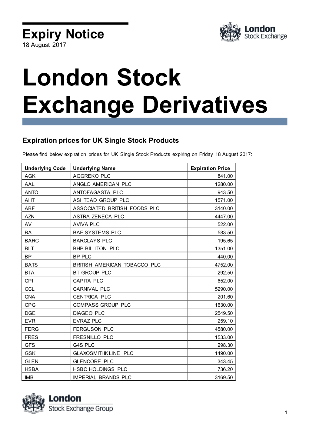 EXPIRY NOTICE- UK Single Stock