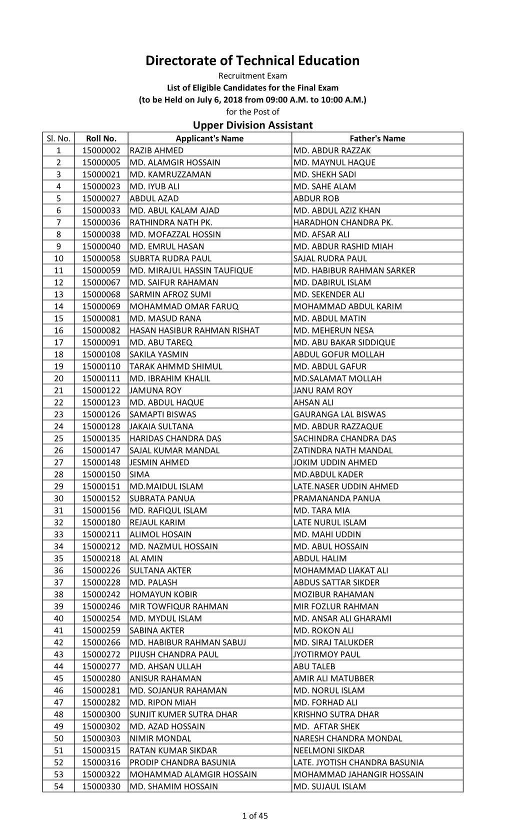 Directorate of Technical Education Recruitment Exam List of Eligible Candidates for the Final Exam (To Be Held on July 6, 2018 from 09:00 A.M