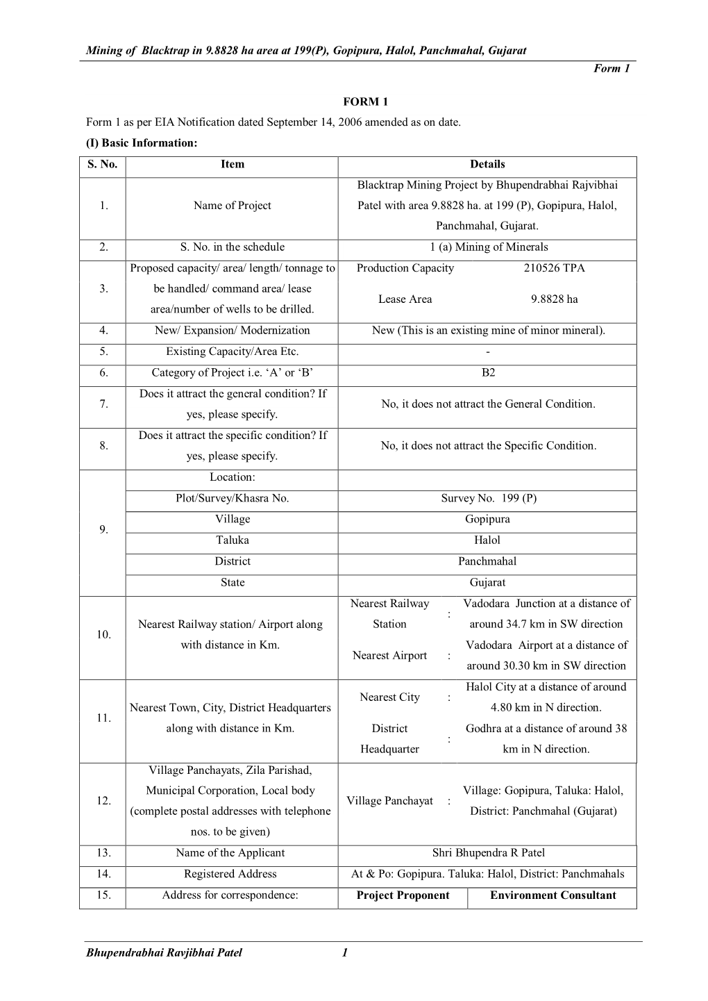 Gopipura, Halol, Panchmahal, Gujarat Form 1 Bhupendrabhai Ravjibhai Patel 1 FO