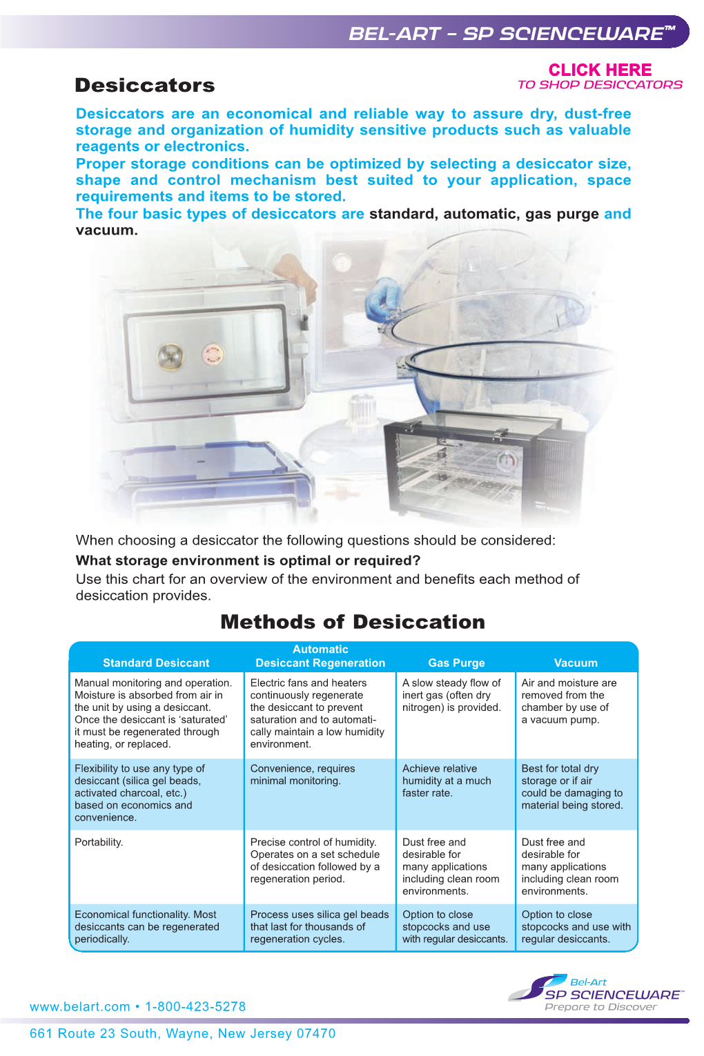 Types of Desiccators & Their Uses