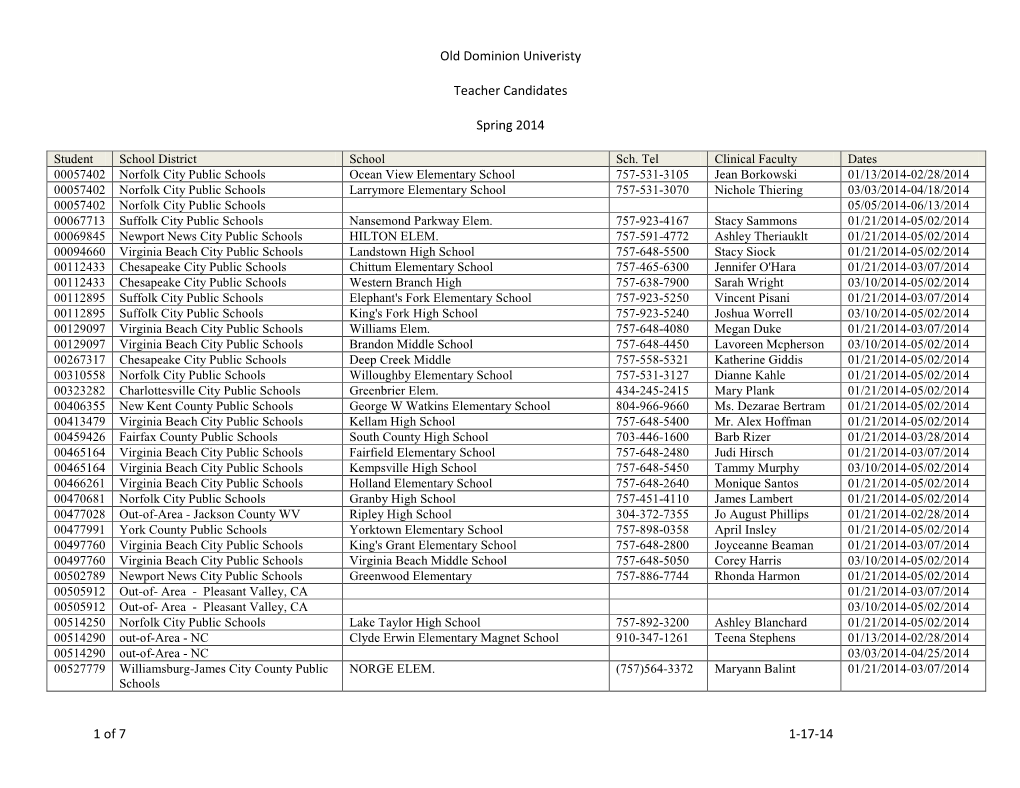 Teacher Candidate Placements