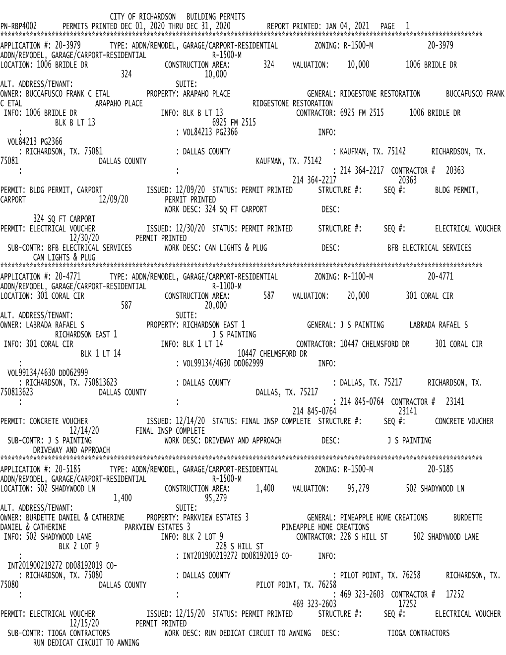 City of Richardson Building Permits Pn