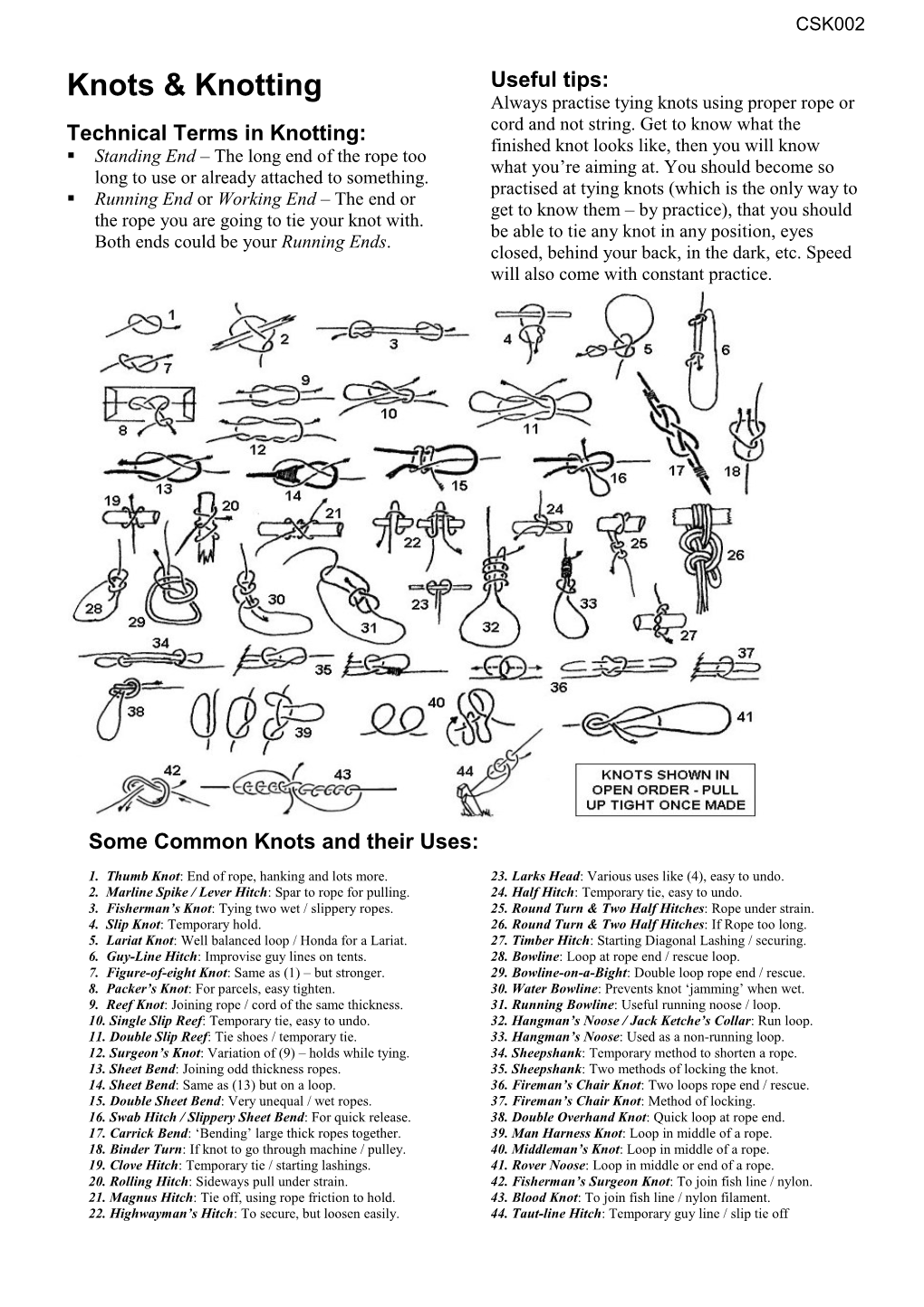 Knots & Knotting