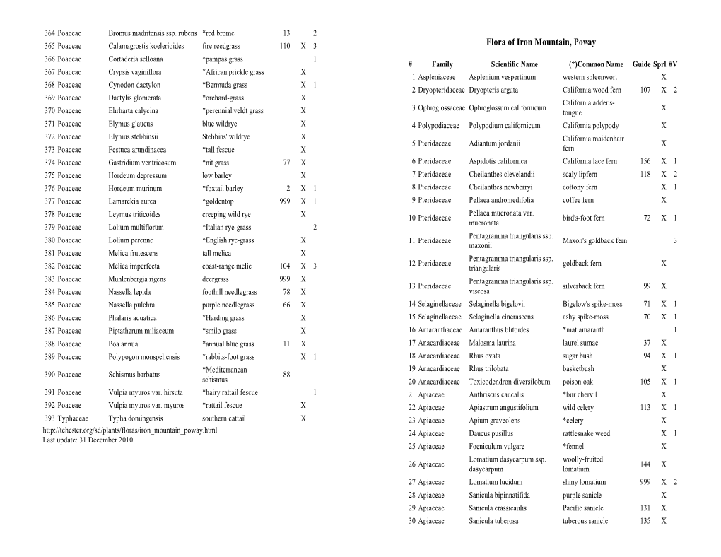 Pdf Clickbook Booklet