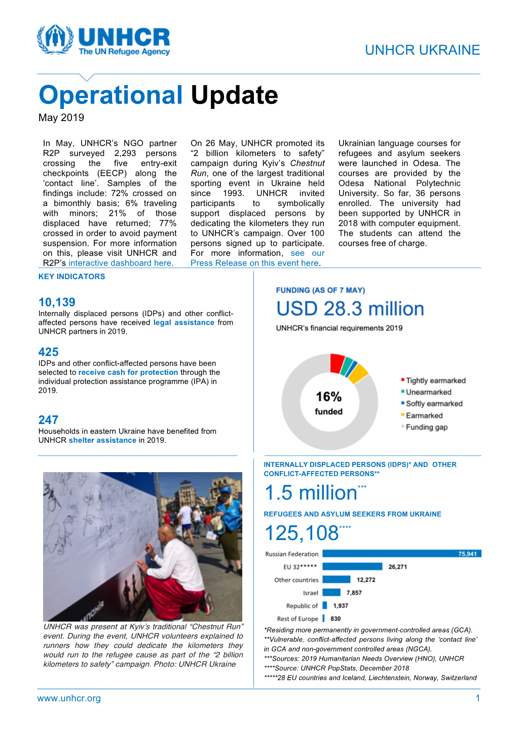 2019 05 UNHCR UKRAINE Operational Update FINAL L