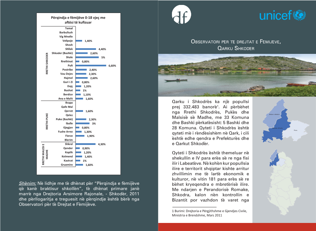 Qarku I Shkodrës Ka Një Popullsi Prej 332.483 Banorë1. Ai Përbëhet Nga