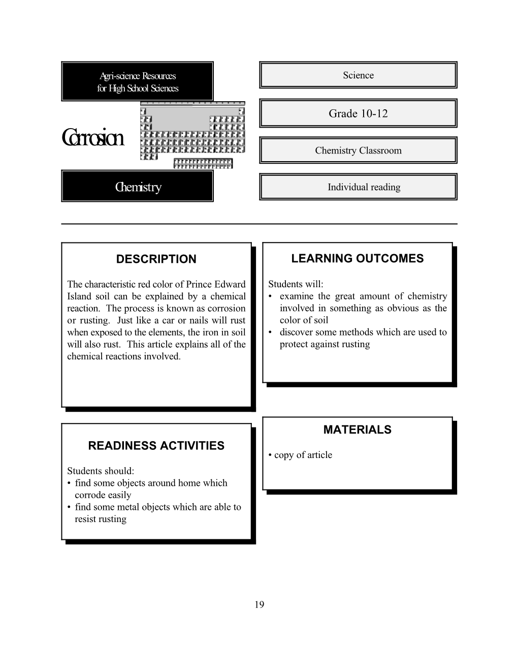 Corrosion-Rust.Pdf