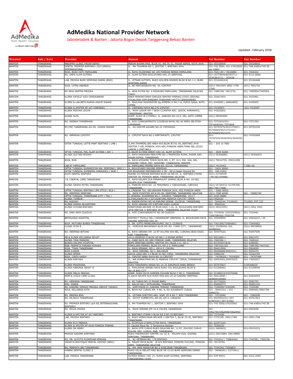 Daftar Rs Rekanan Ad Medika