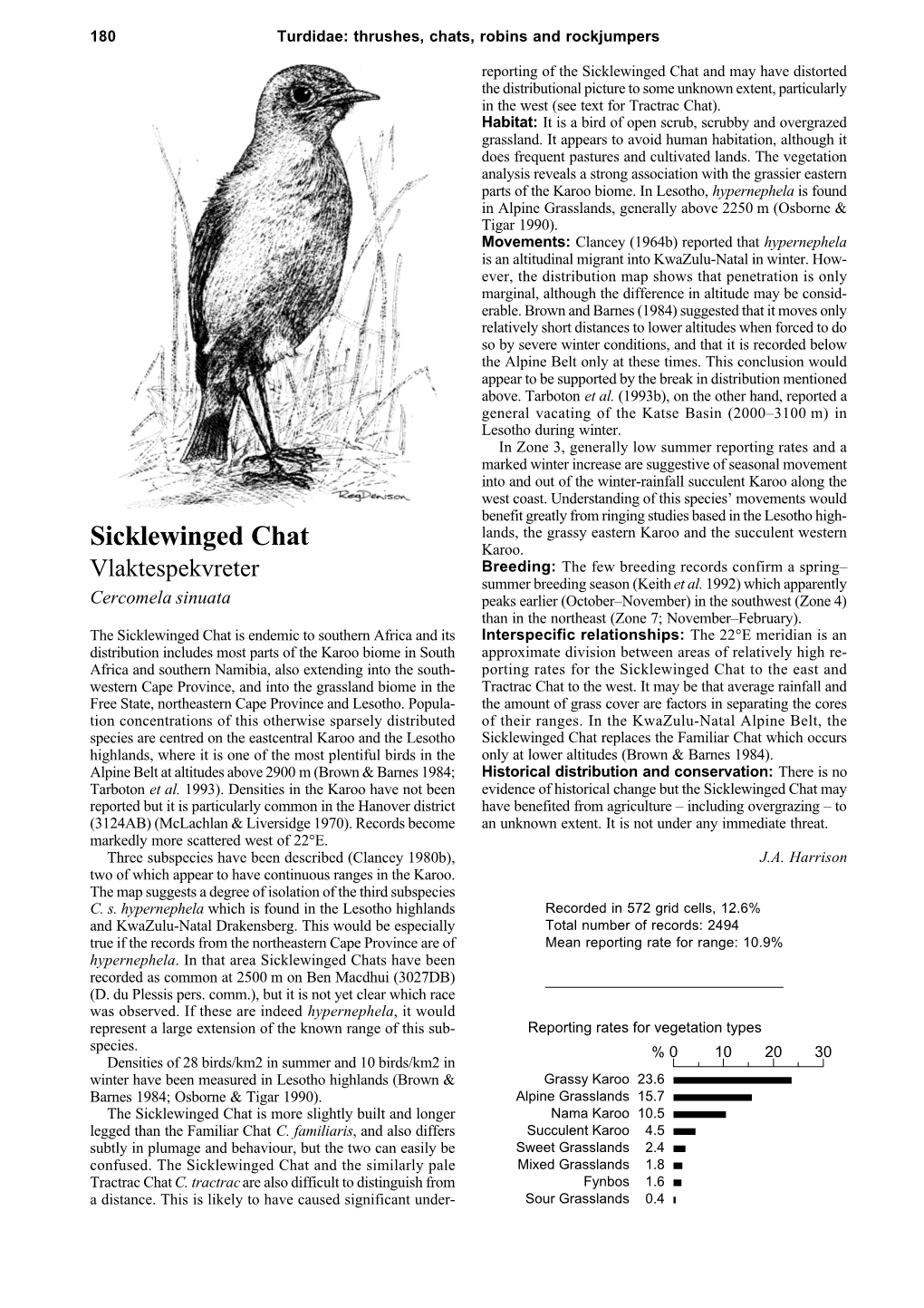 Sicklewinged Chat and May Have Distorted the Distributional Picture to Some Unknown Extent, Particularly in the West (See Text for Tractrac Chat)