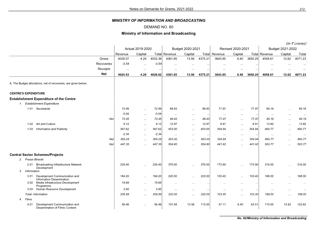 MINISTRY of INFORMATION and BROADCASTING DEMAND NO. 60 Ministry of Information and Broadcasting