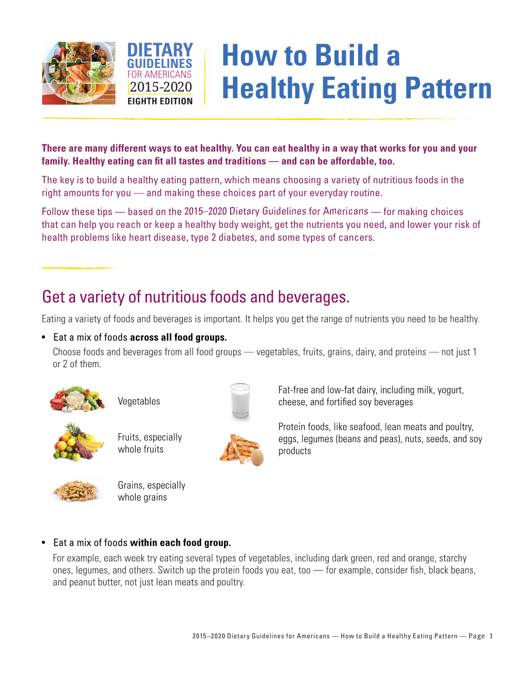 Healthy Eating Pattern