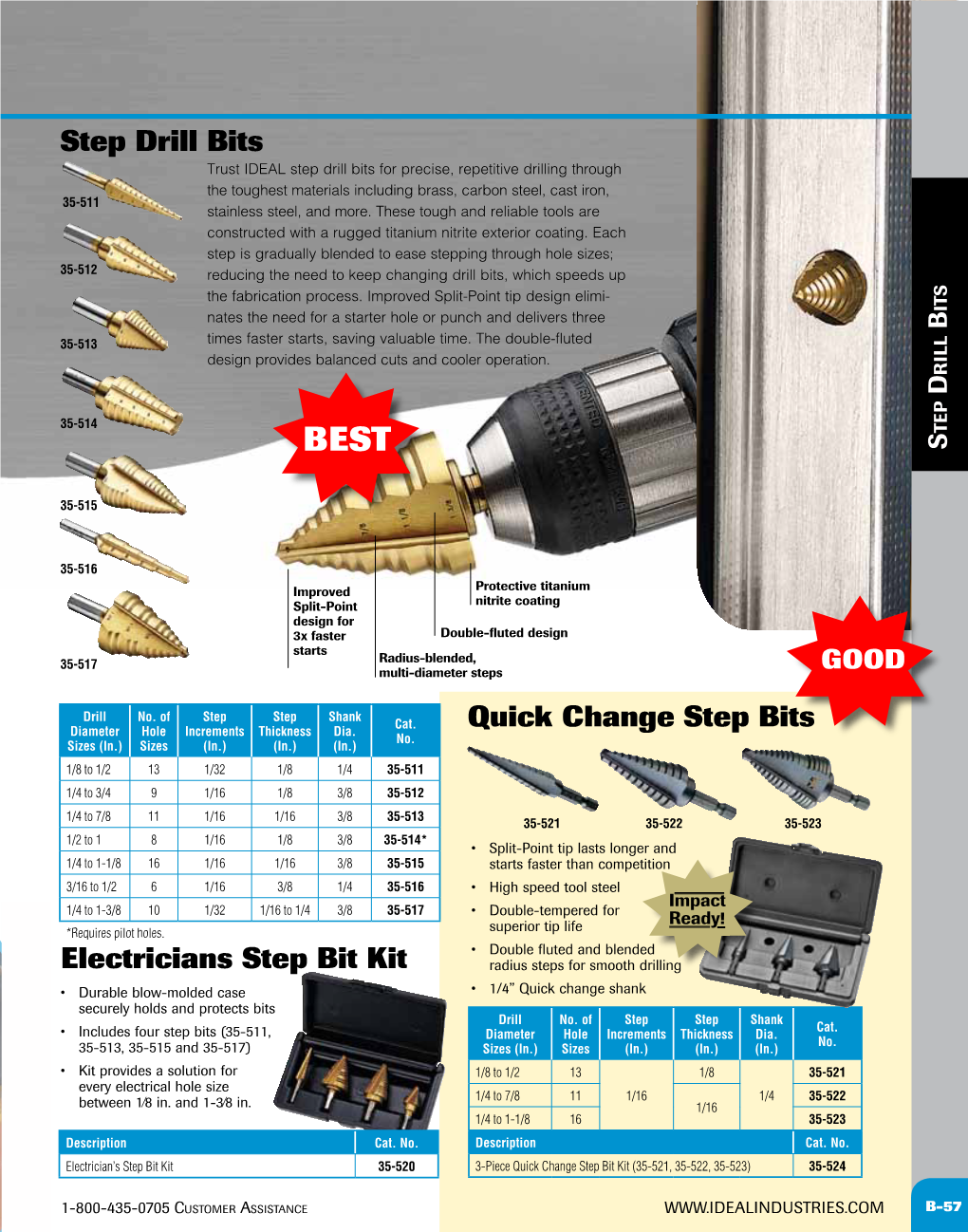 Step Drill Bits Quick Change Step Bits Electricians Step Bit