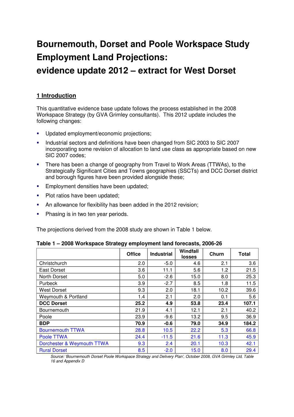Bournemouth, Dorset and Poole Workspace Study Employment Land Projections: Evidence Update 2012 – Extract for West Dorset