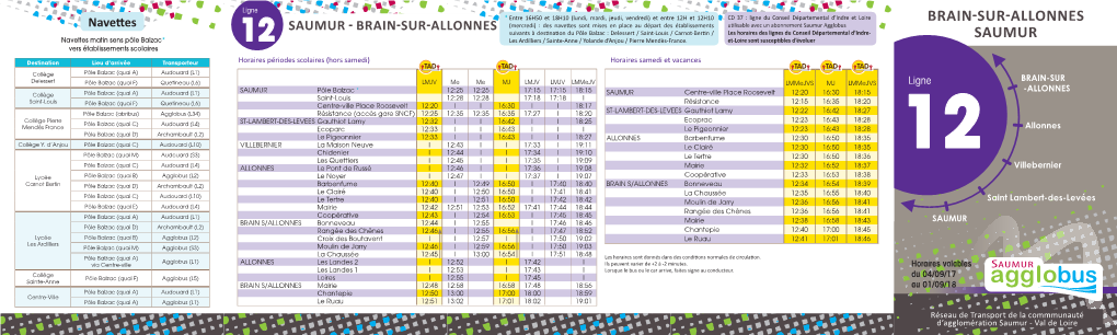 Brain-Sur-Allonnes Saumur