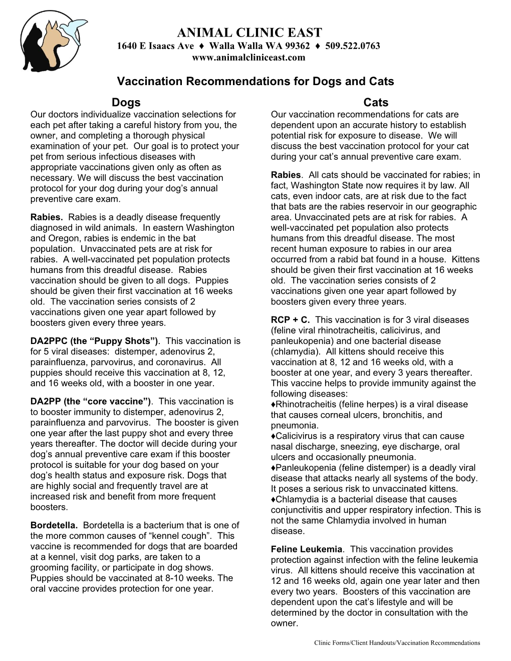 Vaccination Reccomendations