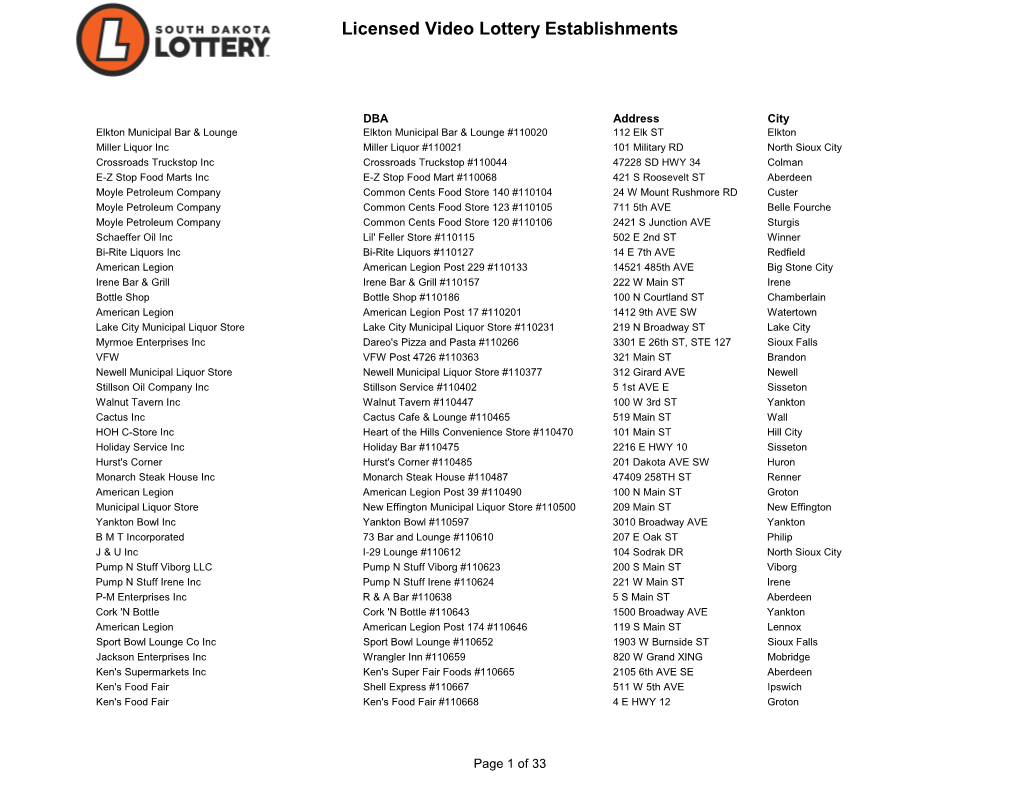 Licensed Video Lottery Establishments