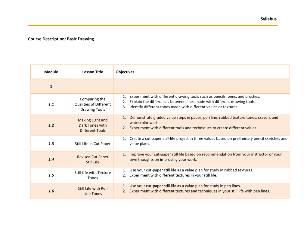 Syllabus Course Description: Basic Drawing