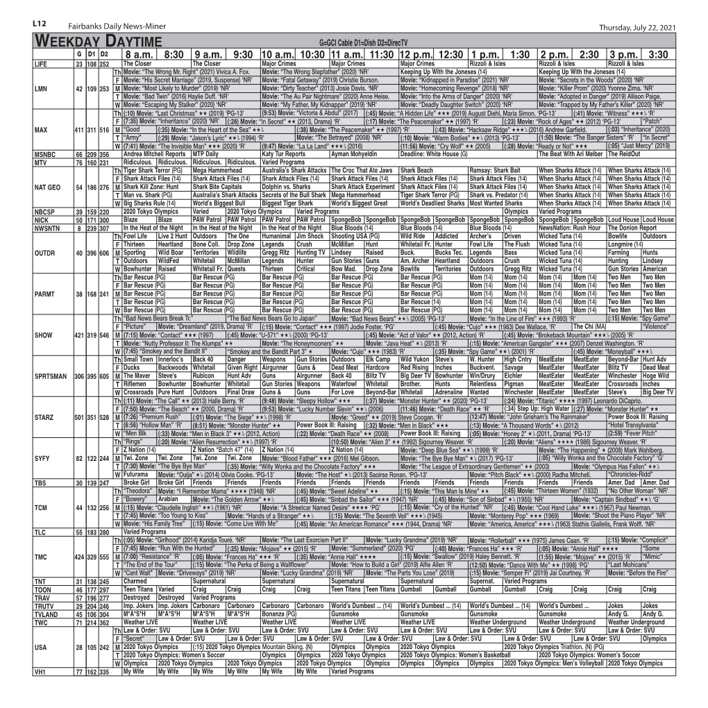 WEEKDAY DAYTIME G=GCI Cable D1=Dish D2=Directv G D1 D2 8 A.M