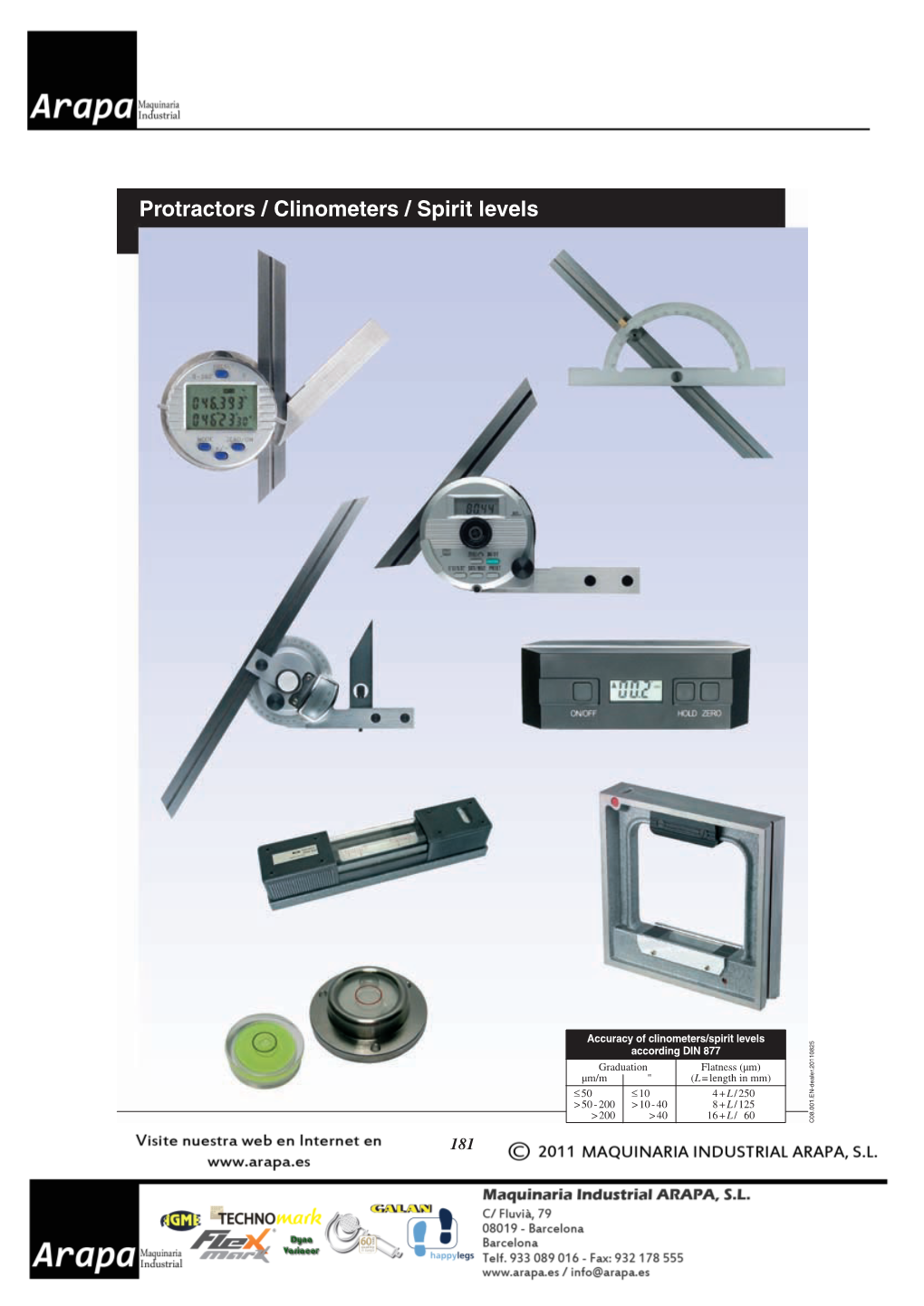 Measuring Instruments and Systems 2011/2012-D