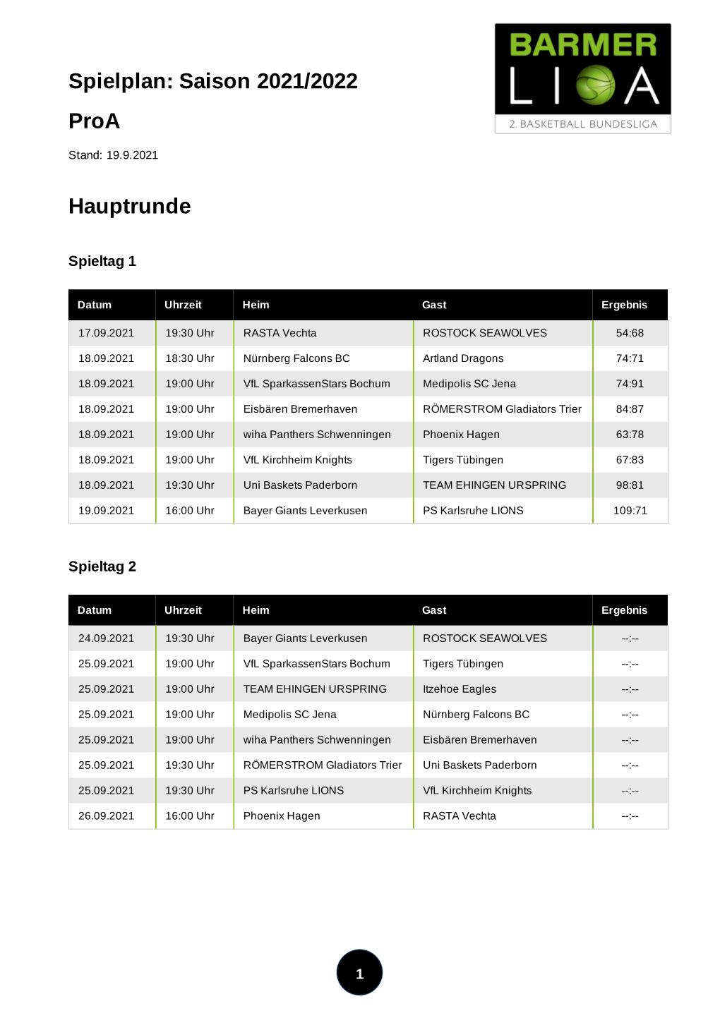 Spielplan: Saison 2021/2022 Proa