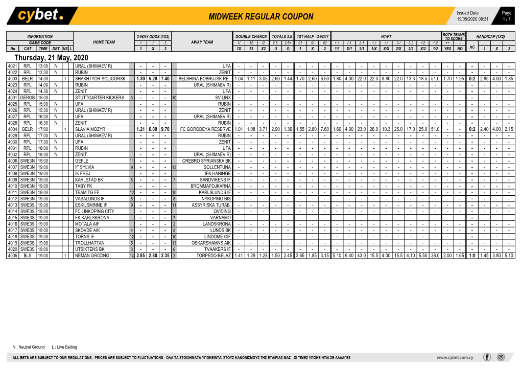 Midweek Regular Coupon 19/05/2020 08:31 1 / 1