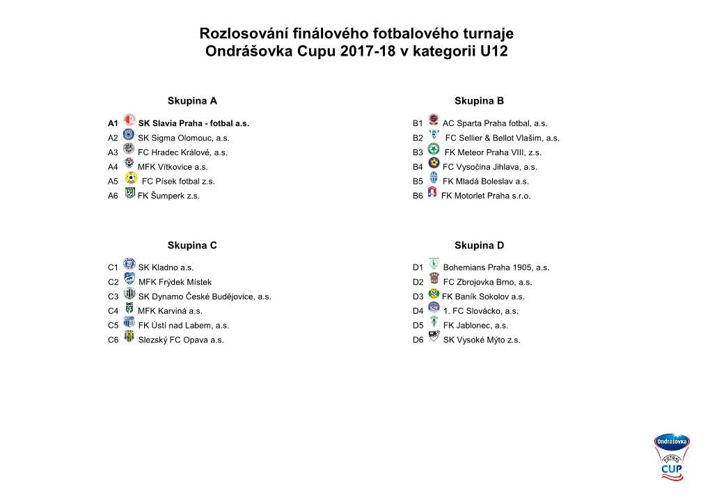 Rozlosování Finálového Fotbalového Turnaje Ondrášovka Cupu 2017-18 V Kategorii U12