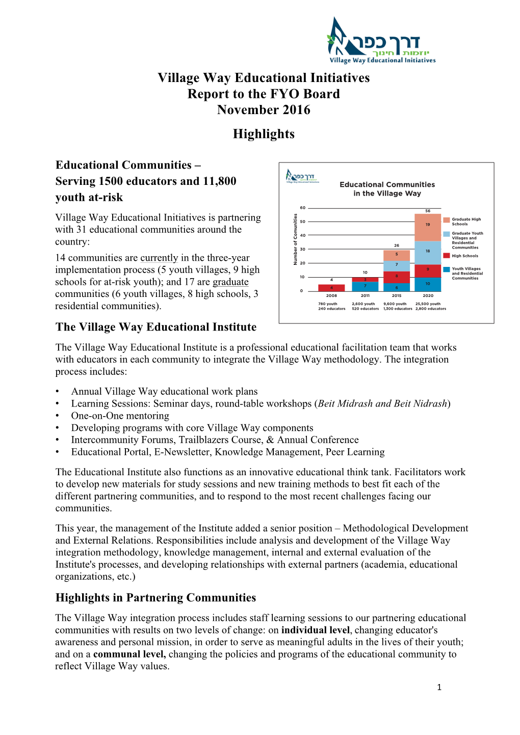 Village Way Educational Initiatives Report to the FYO Board November 2016