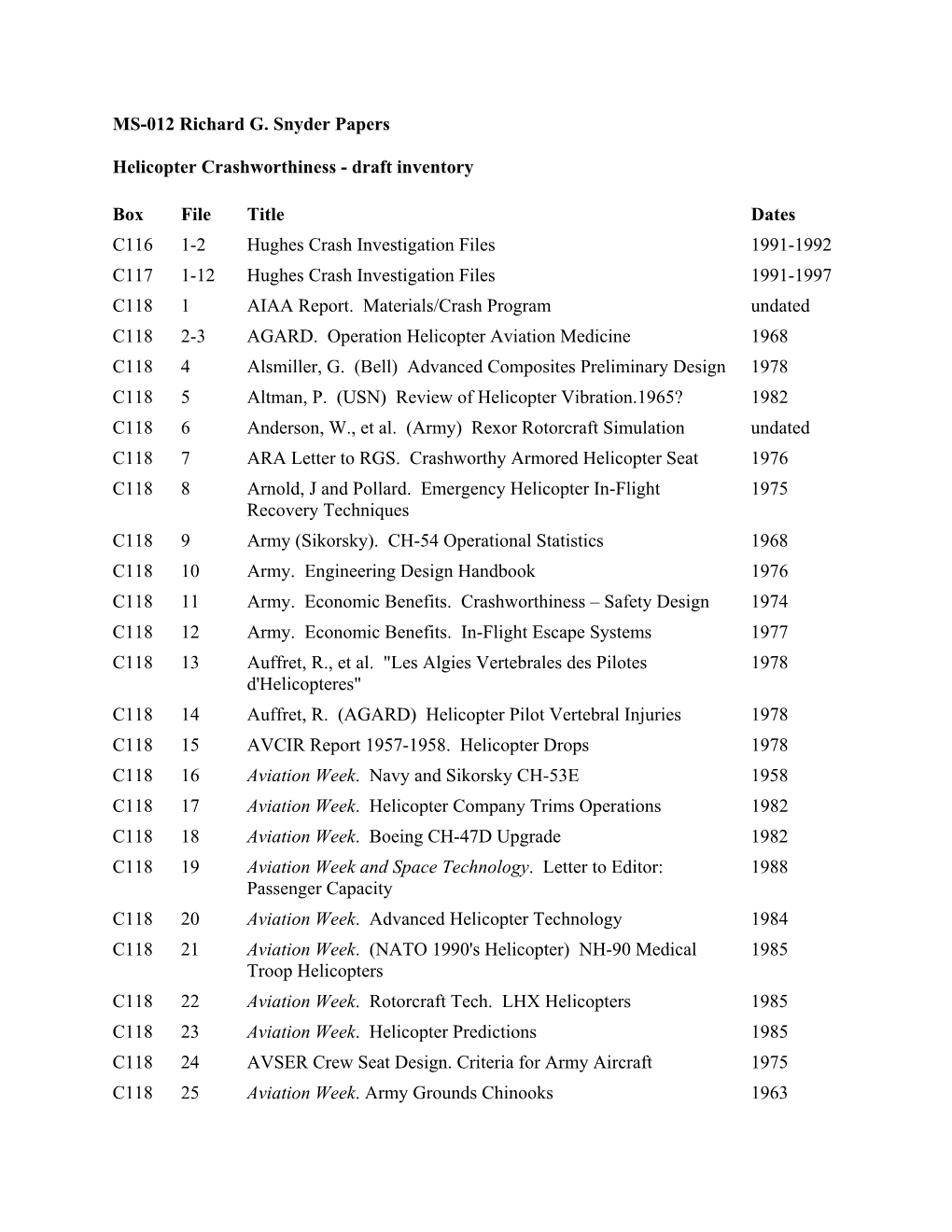 Helicopter Crashworthiness - Draft Inventory