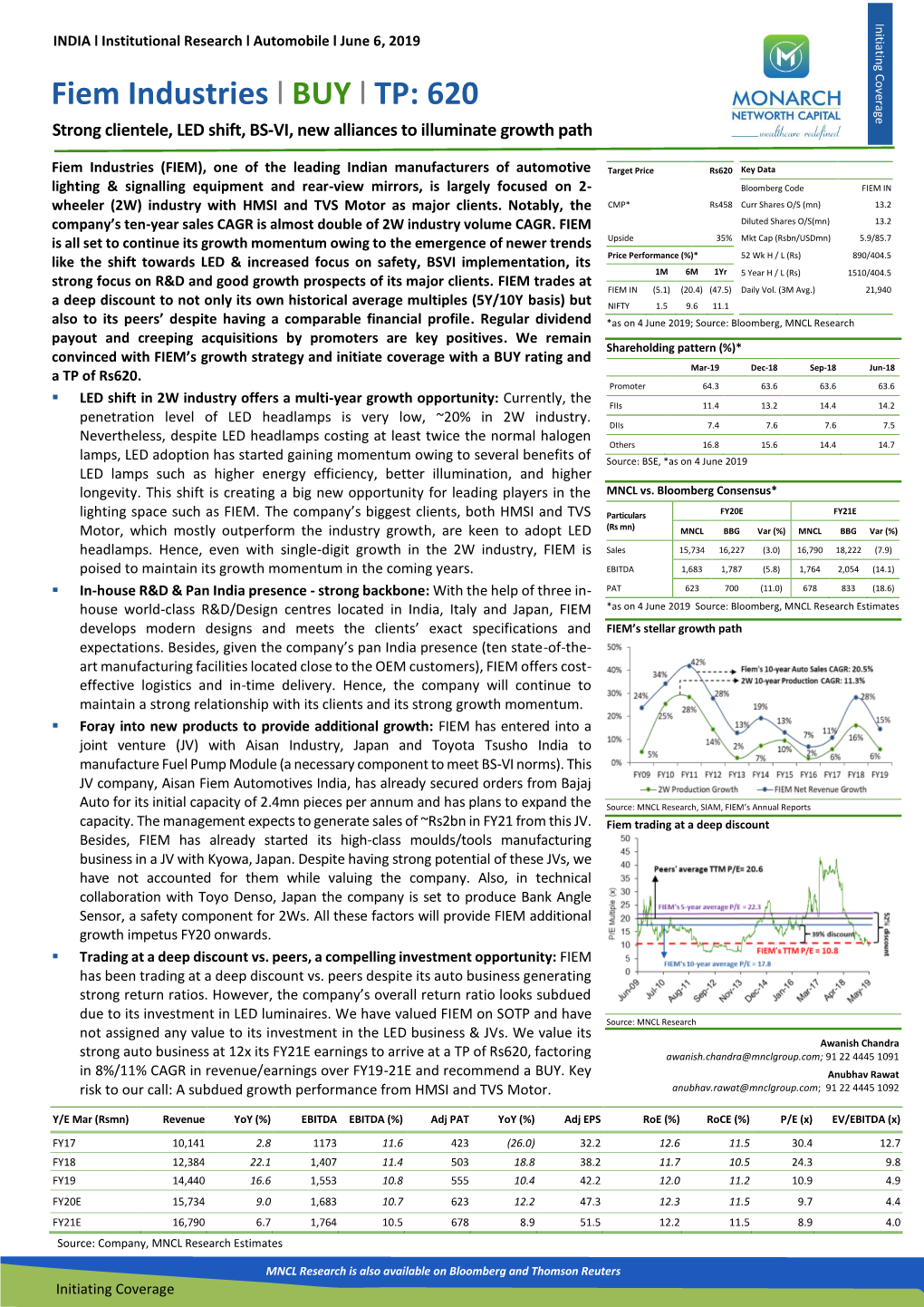 Fiem Industries L BUY L TP: 620 Strong Clientele, LED Shift, BS-VI, New Alliances to Illuminate Growth Path