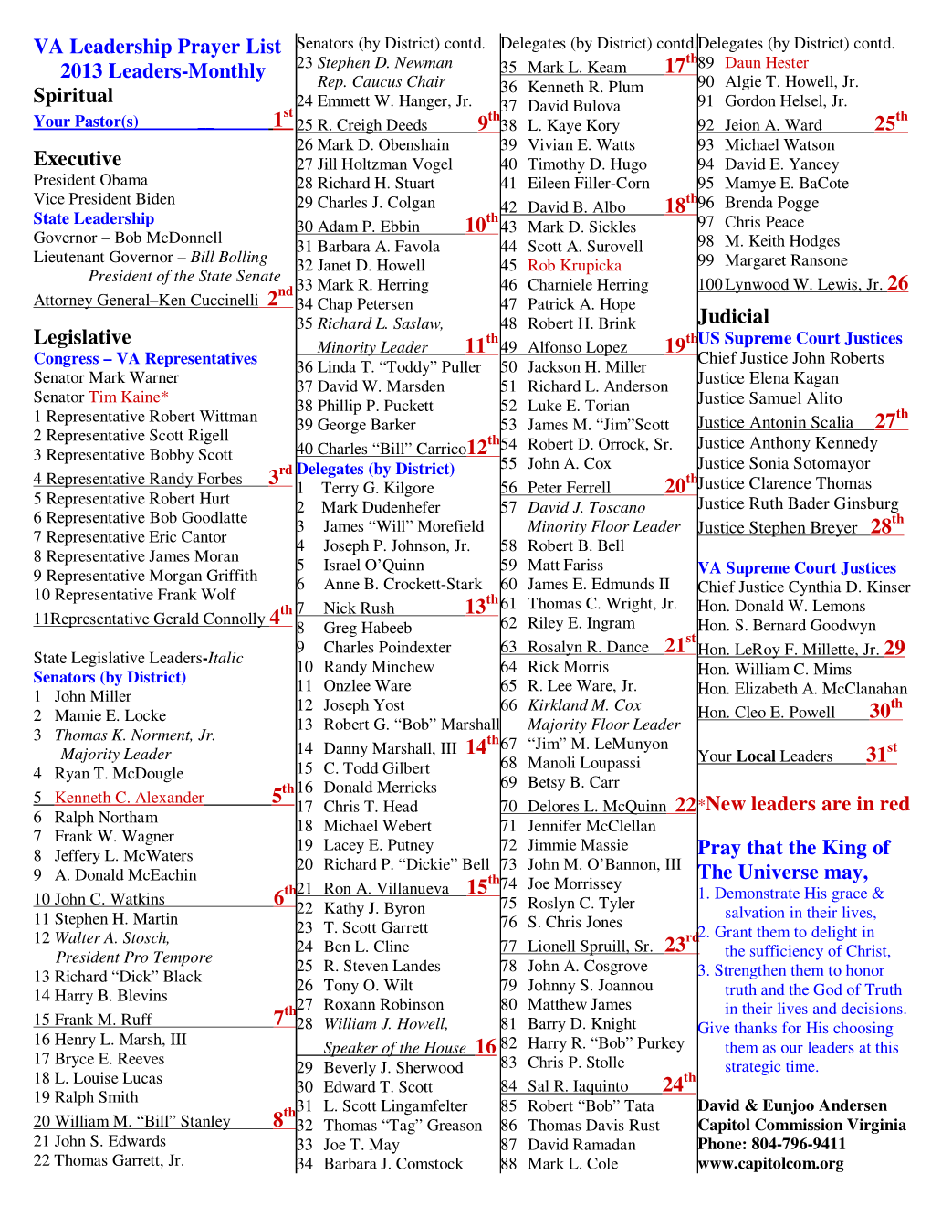 VA Leadership Prayer List 2013 Leaders-Monthly Spiritual 1