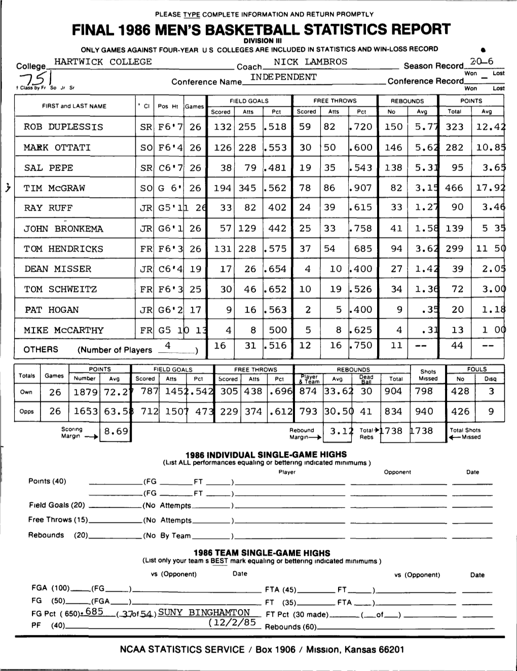 Final 1986 Men's Basketball Statistics Report