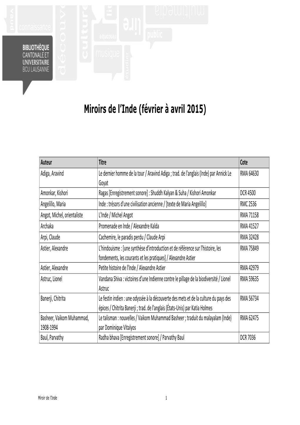 Miroirs De L'inde (Février À Avril 2015)