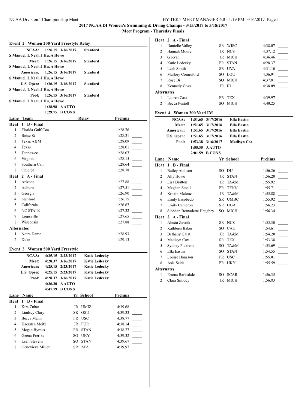 NCAA Division I Championship Meet HY-TEK's MEET