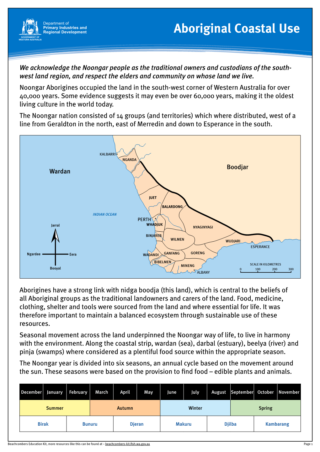 Aboriginal Coastal Use