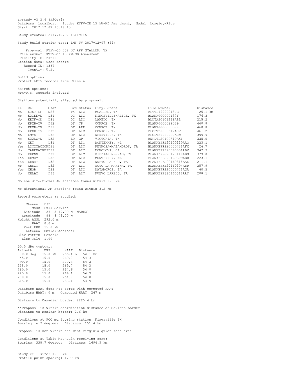 KTFV-CD 15 Kw-ND Amendment, Model: Longley-Rice Start: 2017.12.07 13:19:15