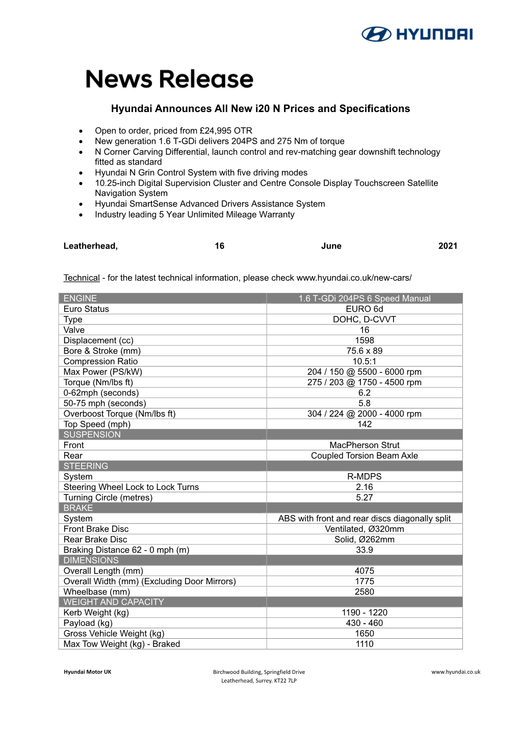 I20 N Prices and Specifications