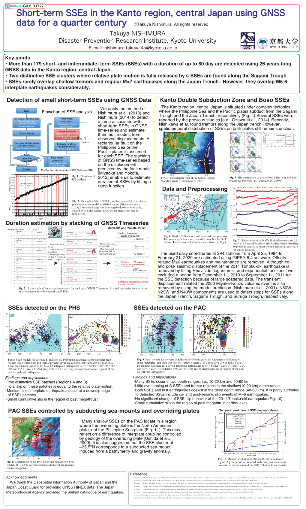 Takuya NISHIMURA Disaster Prevention Research Institute, Kyoto University E-Mail: Nishimura.Takuya.4S@Kyoto-U.Ac.Jp