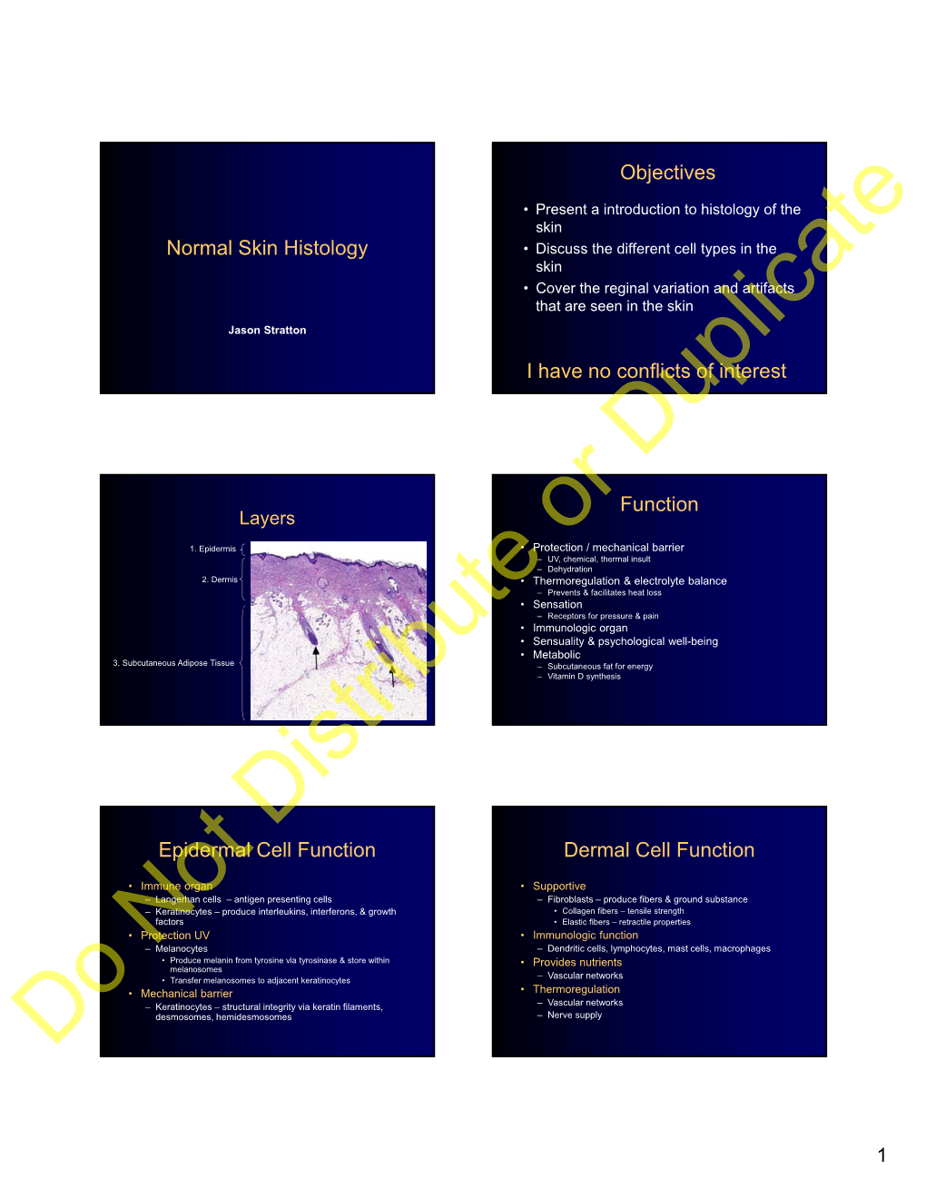 Normal Histopath Anatomy