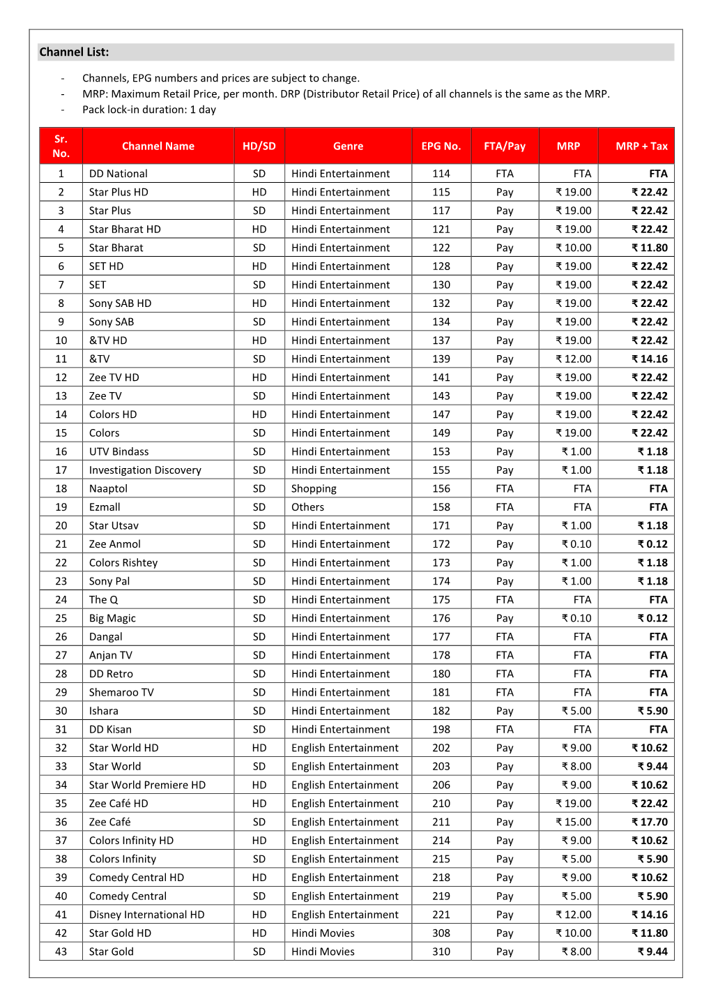 Channel-List-20210415.Pdf