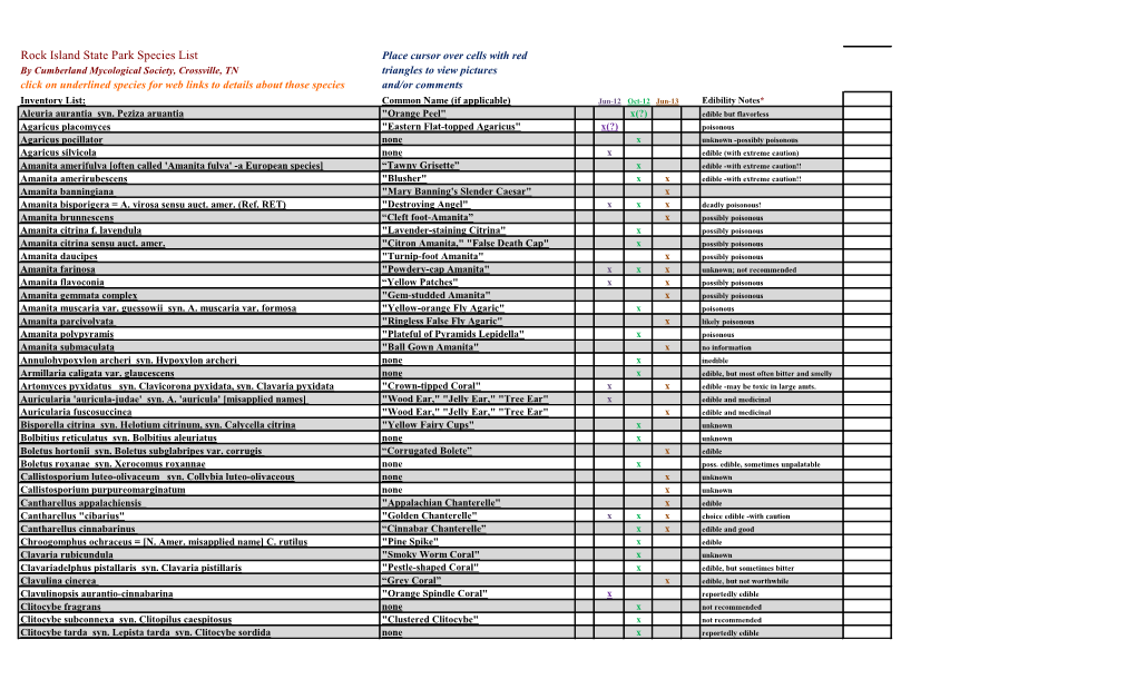 Rock Island State Park Species List